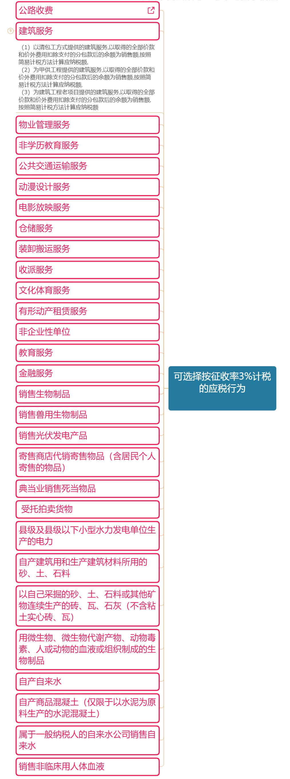 增值12.jpg 增值12.jpg