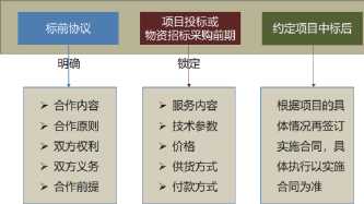 准备图1.jpg 准备图1.jpg