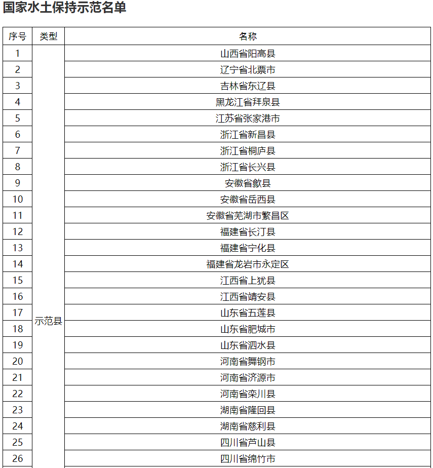 微信截图_20211229161521.png 微信截图_20211229161521.png