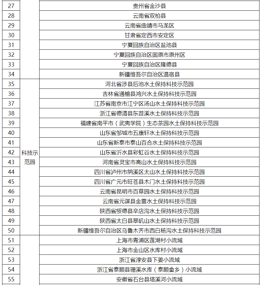 微信截图_20211229161557.png 微信截图_20211229161557.png