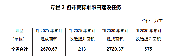 1657268673580.png 1657268673580.png