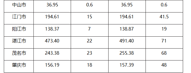 1657269105185.png 1657269105185.png