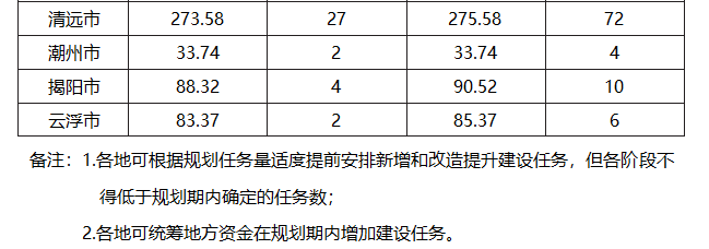 1657269248225.png 1657269248225.png