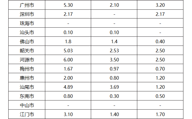 1657269393980.png 1657269393980.png