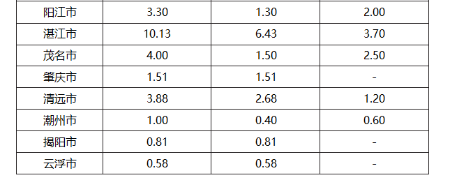 1657269629009.png 1657269629009.png