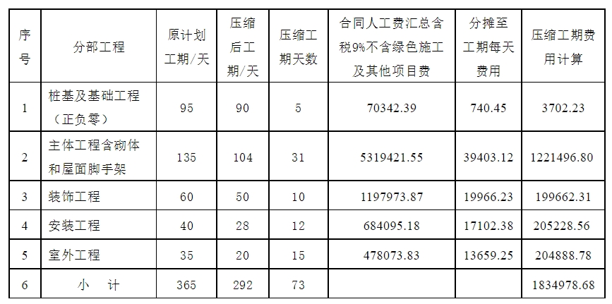 表格1.png 表格1.png