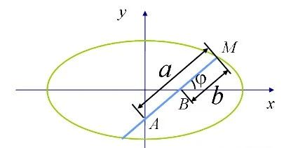 钢材,工程造价,建筑,计算公式,施工常用计算公式 钢材,工程造价,建筑,计算公式,施工常用计算公式